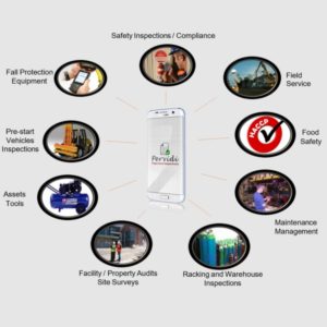 Paperless Solutions, Inspection Software, Safety Audits, Compliance