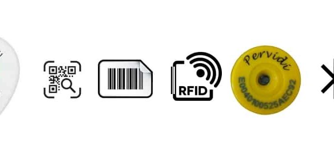 Asset Inspection Management